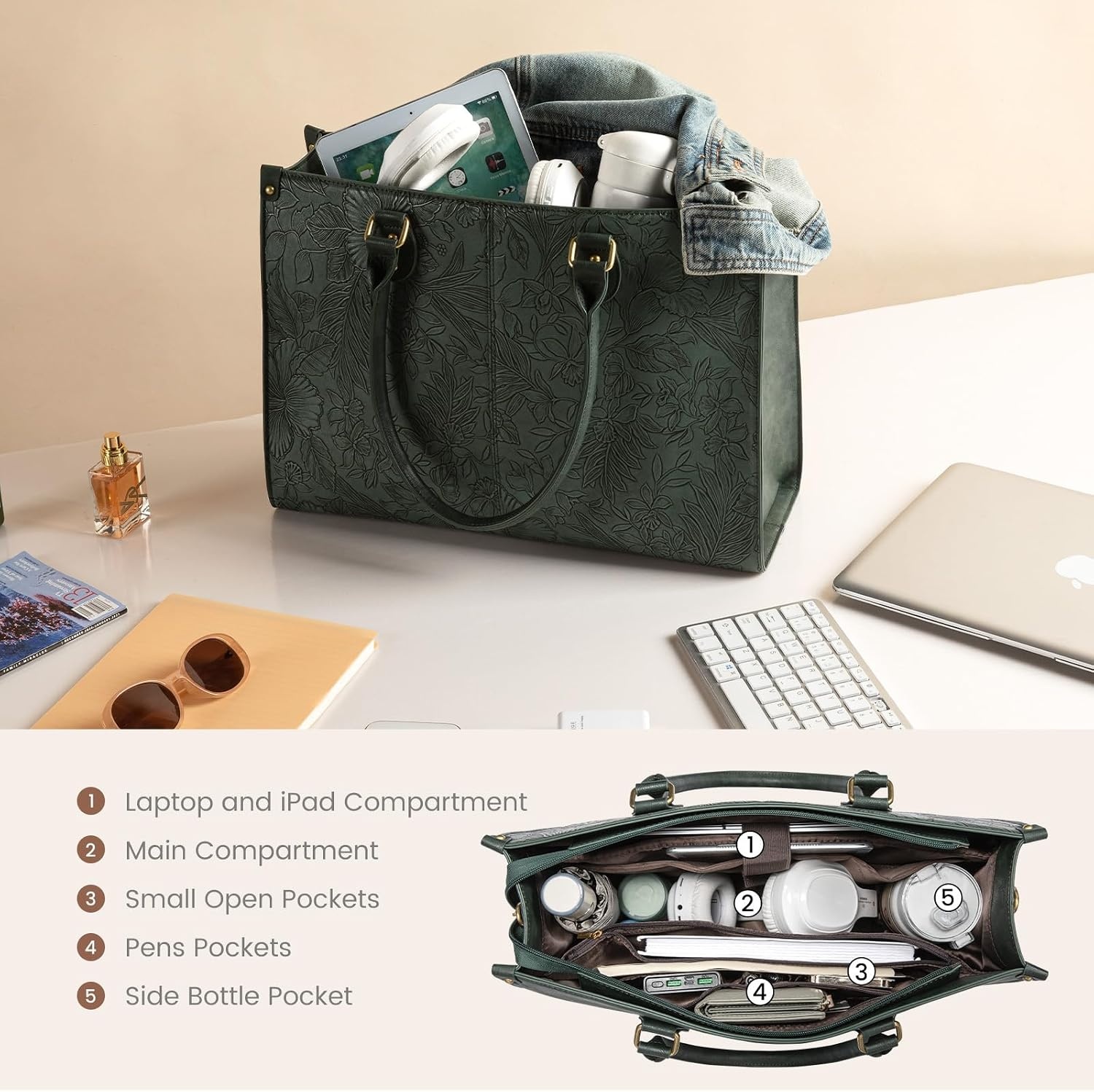 image:imageLOVEVOOK Laptop Tote Bag for Women 156 Inch Professional Work Bag with Matching Clutch Waterproof Vintage Leather Computer Tote for Office Business Travel amp Daily Use Gift for WomenGreen Embossed