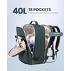 image:imageLOVEVOOK 40L Travel Backpack Flight Approved Carry on Backpack3 Packing CubesWaterproof Personal Item Travel BagTSA Carry on Luggage Suitcase Travel EssentialsGifts for Women amp Menfits 17 LaptopDark Greenblack2