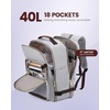 image:imageLOVEVOOK 40L Travel Backpack Flight Approved Carry on Backpack3 Packing CubesWaterproof Personal Item Travel BagTSA Carry on Luggage Suitcase Travel EssentialsGifts for Women amp Menfits 17 LaptopLight Greydark Coffee Color