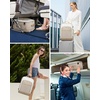 image:imageLOVEVOOK Large Travel Backpack for Women 50L Carry on Backpack Airplane ApprovedTSA Personal Item Travel Bag for Women fits 18 LaptopWaterproof Carry on Bags for airplanes with 3 Packing Cubes