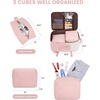image:imageLOVEVOOK Travel Backpack for Women TSA Carry On Backpack Flight Approved Luggage 40L Water Resistant Personal Item Daypack Large Weekender Bag fit 17 inch Laptop with 3 Cubes BeigeblackbrownBeigepink