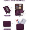 image:imageLOVEVOOK Travel Backpack for Women TSA Carry On Backpack Flight Approved Luggage 40L Water Resistant Personal Item Daypack Large Weekender Bag fit 17 inch Laptop with 3 Cubes BeigeblackbrownBeigedark Purpleblack