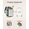 image:imageLOVEVOOK Travel Backpack for Women amp Men 25L Airline Approved Personal Item Carry On Backpack Lightweight with 2 Packing Cubes Waterproof Daypack for Work Gym amp Weekend Travel Slate GreenBlackSlate Greenblack