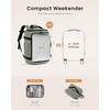 image:imageLOVEVOOK Travel Backpack for Women amp Men 25L Airline Approved Personal Item Carry On Backpack Lightweight with 2 Packing Cubes Waterproof Daypack for Work Gym amp Weekend Travel Slate GreenBlackSlate Greenblack