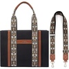 image:imageLOVEVOOK Canvas Purses for Women Crossbody Bags with Top Handle Boho Aztec Tote Handbag Shoulder Bag Satchel for Gift