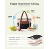 image:imageLOVEVOOK Insulated Lunch Bag Women Puffer Adult Large Lunch Box for Work  Wide Opening Large Lunch Tote Giant Tumbler Holder Leakproof Cooler Bag For College Picnic Beach Family Shoulder StrapBlack