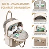 image:imageLOVEVOOK Laptop Backpack for Women 156 Inch Laptop Bag with USB Port Fashion Waterproof Backpacks Teacher Nurse Stylish Travel Bags Vintage Daypacks Bookbag for College School WorkKhaki  Pinkish Beige
