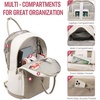 image:imageLOVEVOOK Laptop Backpack for Women 156 Inch Laptop Bag with USB Port Fashion Waterproof Backpacks Teacher Nurse Stylish Travel Bags Vintage Daypacks Bookbag for College School WorkKhaki  Pinkish Beige
