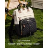 image:imageLOVEVOOK Laptop Backpack for Women 156 inch Waterproof Nurse Bag Teacher Work Backpack Purse for Women Travel Computer Backpack for College Office Business LadiesDark Blue