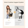 image:imageLOVEVOOK Laptop Backpack for Women 156 inch Waterproof Nurse Bag Teacher Work Backpack Purse for Women Travel Computer Backpack for College Office Business LadiesPink Navy
