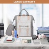 image:imageLOVEVOOK Laptop Backpack for Women Teacher Bag Work Backpack Purse Laptop Computer Back Pack Business Travel Backpack Nursing College Book bag 156inch BlackBeigeBrownGreybrown