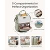 image:imageLOVEVOOK Laptop Backpack for Women with Giant Tumbler Holder Pocket for Travel Work Nurse TeacherBean Green Beige
