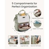 image:imageLOVEVOOK Laptop Backpack for Women with Giant Tumbler Holder Pocket for Travel Work Nurse TeacherBeige