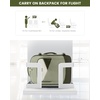image:imageLOVEVOOK Large Travel Backpack for WomenTSA Carry on Backpack for Airplanes with 3 Packing CubesPersonal Item Travel Bag Fit 17 Laptop40L Waterproof Travel Essentials Airline Approved Luggage