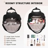 image:imageLOVEVOOK Mini Backpack for Women Girls Stylish Waterproof Backpack Purse with USB Port Cute Daypack for School Travel PartyBlack1