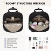 image:imageLOVEVOOK Mini Backpack for Women Girls Stylish Waterproof Backpack Purse with USB Port Cute Daypack for School Travel PartyBlack2