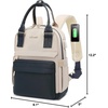 image:imageLOVEVOOK Mini Backpack for Women Girls Stylish Waterproof Backpack Purse with USB Port Cute Daypack for School Travel PartyNavy  Dark Apricot